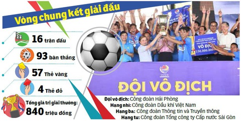 Đồ họa: N.KH. - Ảnh: QUANG ĐỊNH Đồ họa: N.KH. - Ảnh: QUANG ĐỊNH