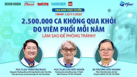 2,5 triệu ca không qua khỏi do viêm phổi mỗi năm, làm sao để phòng tránh? - Ảnh 1. 2,5 triệu ca không qua khỏi do viêm phổi mỗi năm, làm sao để phòng tránh? - Ảnh 1.