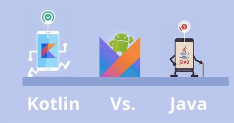 Android Developer và những thông tin cần biết về nghề này- Ảnh 4. Java và Kotlin là 2 ngôn ngữ lập trình phổ biến để lập trình Android - Ảnh: Internet.