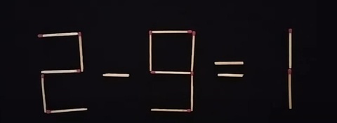 Thử tài IQ: Di chuyển một que diêm để 2-9=1 thành phép tính đúng- Ảnh 1.