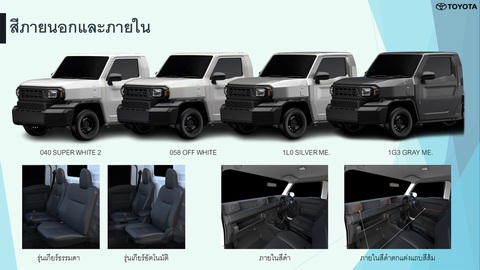Toyota Hilux Champ ra mắt: Giá quy đổi từ 317 triệu đồng, chung gầm Hilux nhưng nhiều cách tùy biến- Ảnh 23. Một số tùy chọn cao cấp đã được hé lộ trên Toyota Hilux Champ bao gồm đèn pha LED Projector, gương bên chỉnh điện và táp lô có dải màu cam trang trí (bản thường chỉ có nhựa trơn toàn bộ). Giá khởi điểm phiên bản tiêu chuẩn của Toyota Hilux Champ là 459.000 baht tương đương 317 triệu đồng. Bản kéo dài khởi điểm từ 499.000 baht tương đương 344,7 triệu đồng - Ảnh: Autolifethailand