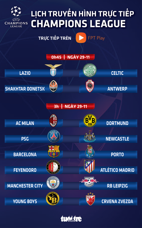 Lịch thi đấu và trực tiếp Champions League: AC Milan đấu Dortmund, PSG gặp Newcastle- Ảnh 1. Lịch thi đấu và trực tiếp Champions League: AC Milan đấu Dortmund, PSG gặp Newcastle - Đồ họa: AN BÌNH