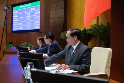 Chính thức thí điểm một số chính sách đặc thù đầu tư công trình giao thông- Ảnh 1. Các đại biểu bấm nút thông qua nghị quyết - Ảnh: GIA HÂN