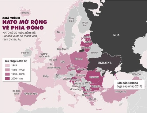 Nga cảnh báo sau khi Ba Lan đề nghị cử cố vấn quân sự giúp Phần Lan- Ảnh 2. Quá trình NATO mở rộng về phía đông trước năm 2023. Như vậy, với việc Phần Lan trở thành thành viên thứ 31 của NATO vào ngày 4-4-2023, phần biên giới của các nước NATO giáp Nga đã tăng gấp đôi - Nguồn: Al Jazeera - Đồ họa: TTO