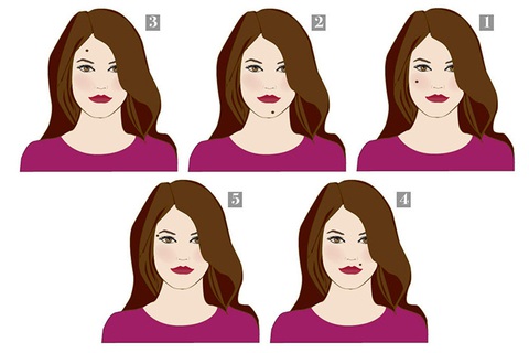 Vị trí nốt ruồi trên mặt tiết lộ những điều chưa biết về bạn - Ảnh 1. Vị trí nốt ruồi trên mặt tiết lộ những điều chưa biết về bạn - Ảnh 1.