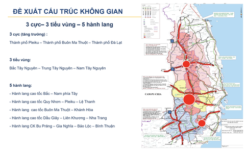 Dự thảo quy hoạch vùng Tây Nguyên: 3 cực, 3 tiểu vùng, 5 hành lang- Ảnh 3. Đề xuất cấu trúc không gian 3 cực - 3 tiểu vùng - 5 hành lang - Ảnh: ĐÌNH CƯƠNG