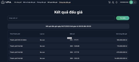 Biển số 30K-555.55 được chốt 14,495 tỉ đồng khi đấu giá lại, cao hơn giá của người đã bỏ cọc - Ảnh 1. Kết quả đấu giá một số biển trong phiên 8h30-9h30 sáng 4-11 - Ảnh: vpa