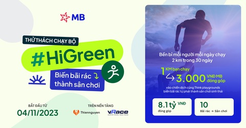 Hành trình 29 năm chuyển mình bứt phá của MB - Ảnh 2. Hành trình 29 năm chuyển mình bứt phá của MB - Ảnh 2.