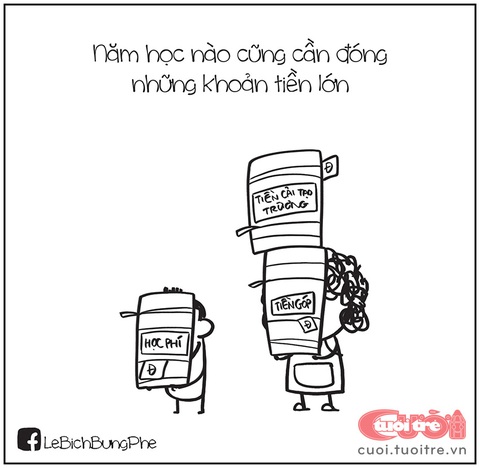 Trong to có bé: Từ tiền trường đến suất ăn bán trú - Ảnh 1. Năm học nào cũng cần đóng những khoản tiền lớn