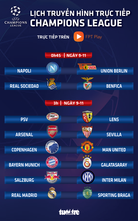 Lịch trực tiếp Champions League 9-11: Copenhagen - Man United, Arsenal - Sevilla - Ảnh 1. Lịch trực tiếp Champions League 9-11: Copenhagen - Man United, Arsenal - Sevilla - Đồ họa: AN BÌNH