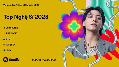 Jungkook là nghệ sĩ được yêu thích nhất Spotify tại Việt Nam- Ảnh 1. Kết quả top nghệ sĩ được nghe nhiều nhất tại Việt Nam trên Spotify - Ảnh: Fanpage Spotify