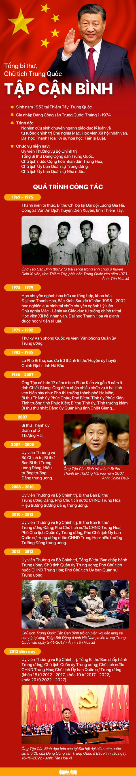 Ông Tập Cận Bình: Trung Quốc theo đuổi 'cùng giàu với láng giềng'- Ảnh 6. Ông Tập Cận Bình: Trung Quốc theo đuổi 'cùng giàu với láng giềng'- Ảnh 6.