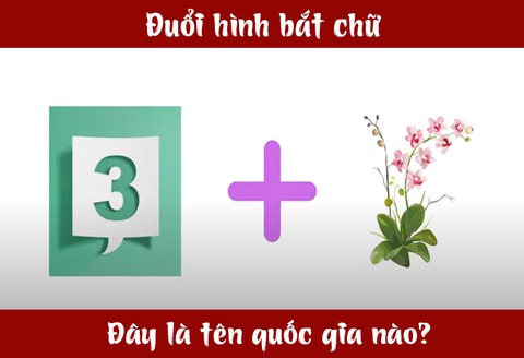 Đuổi hình bắt chữ: Đây là tên quốc gia nào? (P5)- Ảnh 3. Đuổi hình bắt chữ: Đây là tên quốc gia nào? (P5)- Ảnh 3.