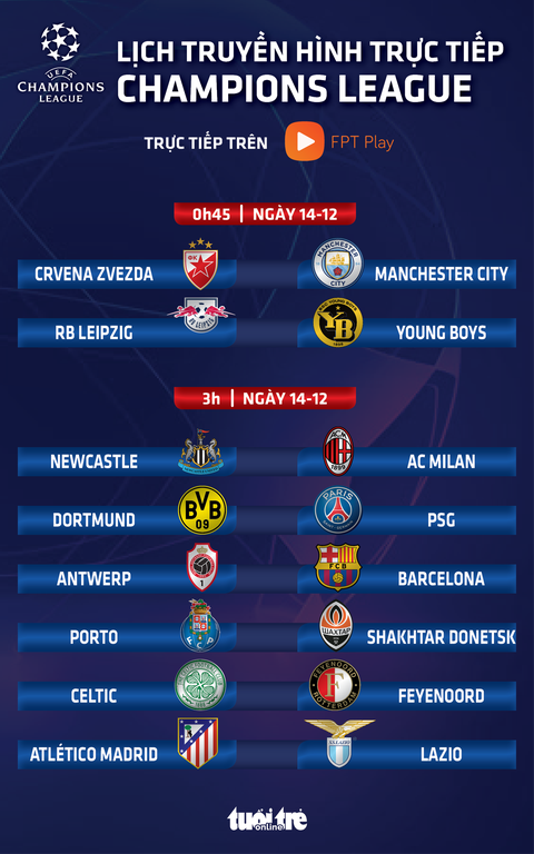 Lịch trực tiếp Champions League: Dortmund đấu PSG- Ảnh 1. Lịch trực tiếp Champions League: Dortmund đấu PSG - Đồ họa: AN BÌNH