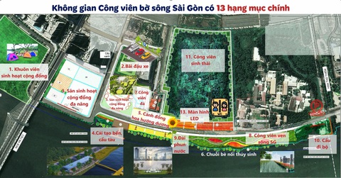 Khánh thành vườn hoa hướng dương bên sông Sài Gòn dịp Giáng sinh, năm mới- Ảnh 7. Sơ đồ phân khu bờ sông Sài Gòn phía Thủ Thiêm - Ảnh: UBND TP Thủ Đức