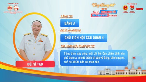 5 thí sinh xuất sắc Hội thi cán bộ tham mưu tốt - dân vận khéo- Ảnh 2. Thí sinh Bùi Sĩ Tạo (bảng A)