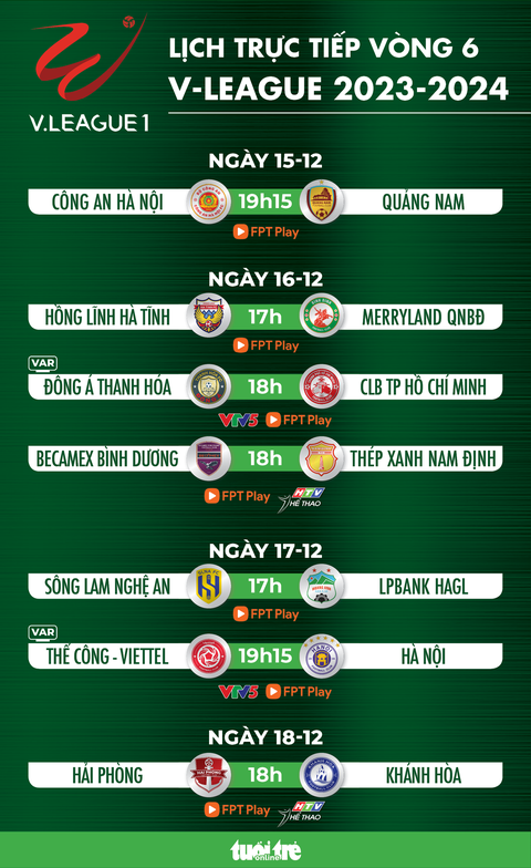 Lịch trực tiếp vòng 6 V-League 2023-2024: Bình Dương đấu Nam Định, Thể Công - Viettel gặp Hà Nội- Ảnh 1. Lịch trực tiếp vòng 6 V-League 2023-2024: Bình Dương đấu Nam Định, Thể Công - Viettel gặp Hà Nội - Đồ họa: AN BÌNH