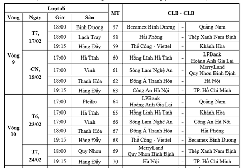 Lịch thi đấu V-League 2023 - 2024 trở lại vào mùng 8 Tết âm lịch 2024 - Ảnh: Chụp màn hình Lịch thi đấu V-League 2023 - 2024 trở lại vào mùng 8 Tết âm lịch 2024 - Ảnh: Chụp màn hình