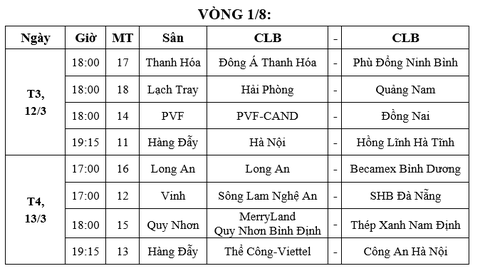 Lịch thi đấu Cúp quốc gia 2023 - 2024 vòng 1/8 - Ảnh: Chụp màn hình Lịch thi đấu Cúp quốc gia 2023 - 2024 vòng 1/8 - Ảnh: Chụp màn hình
