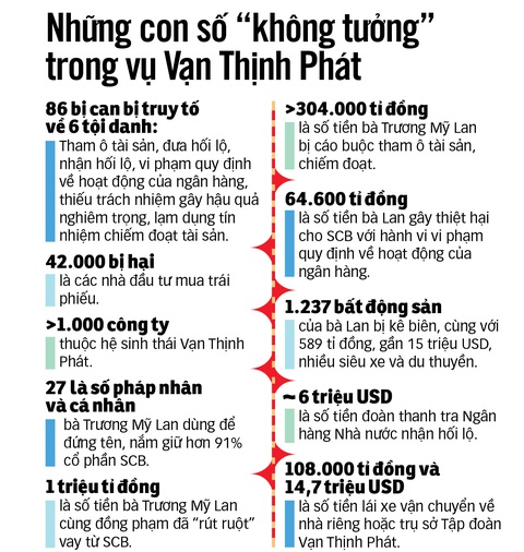 Tổng hợp: THÀNH CHUNG - Trình bày: N.KH. Tổng hợp: THÀNH CHUNG - Trình bày: N.KH.