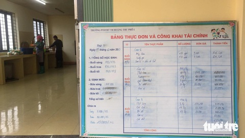 Mới nhất vụ 11 học sinh ăn 2 gói mì chan cơm: Bữa ăn đã có thịt heo- Ảnh 2. Bảng thực đơn và công khai tài chính cho học sinh bán trú ngày 19-12 - Ảnh: N.BẢO