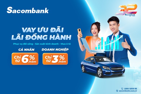 Sacombank tăng nguồn vốn và giảm sâu lãi suất dịp cuối năm- Ảnh 1. Sacombank tăng nguồn vốn và giảm sâu lãi suất dịp cuối năm- Ảnh 1.