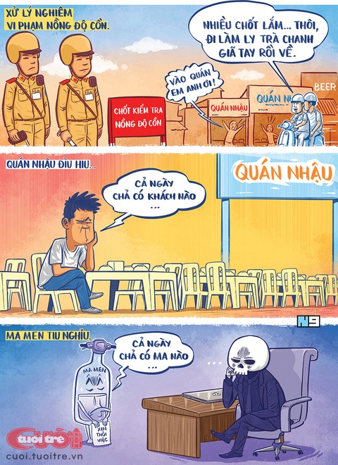 Siết chặt nồng độ cồn: Quán nhậu đìu hiu, ma men tiu nghỉu- Ảnh 1. Siết chặt nồng độ cồn: Quán nhậu đìu hiu, ma men tiu nghỉu - Tranh: Hải Nam