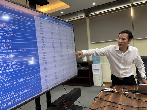 Mức lương khởi điểm: đại học 5-10 triệu đồng, thạc sĩ và tiến sĩ 10-30 triệu đồng?- Ảnh 1. PGS.TS Hồ Quốc Bằng công bố kết quả khảo sát đề án khảo sát và đánh giá nhu cầu tuyển dụng của đơn vị sử dụng lao động tại 4 tỉnh, thành Đông Nam Bộ - Ảnh: TRẦN HUỲNH