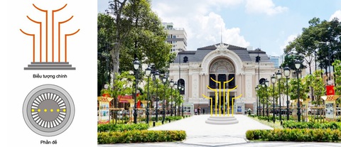 Biểu tượng hữu nghị Golden City- Ảnh 1. Phác thảo biểu tượng hữu nghị TP.HCM của tác giả Cù Hồng Sơn