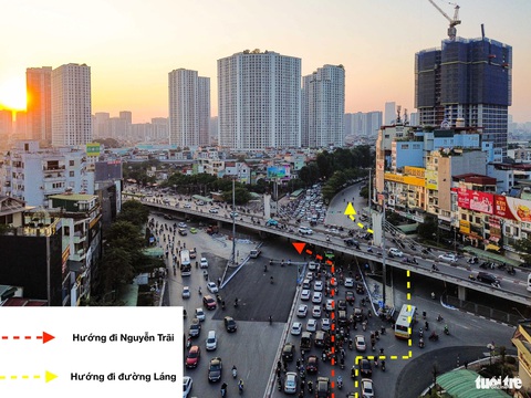Xén dải phân cách có cứu được Ngã Tư Sở?- Ảnh 2. Hướng phân luồng xe cộ mới từ Trường Chinh đi Nguyễn Trãi và đường Láng - Ảnh: HỒNG QUANG