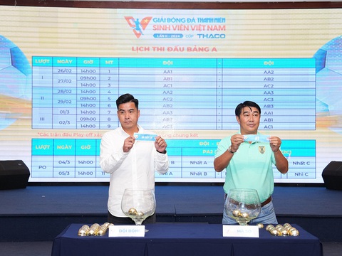 Giải bóng đá Thanh Niên sinh viên Việt Nam tiệm cận tiêu chuẩn AFC- Ảnh 1. Cựu tuyển thủ Việt Thắng (trái) bốc thăm chia bảng vòng loại - Ảnh: ĐÌNH VIÊN