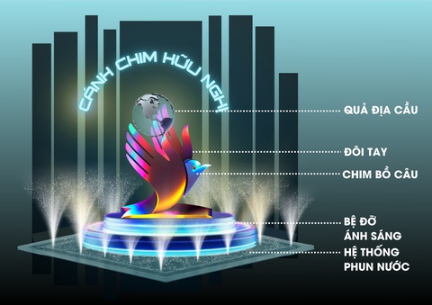 Cánh chim là biểu tượng hữu nghị TP.HCM- Ảnh 3. Cánh chim là biểu tượng hữu nghị TP.HCM- Ảnh 3.