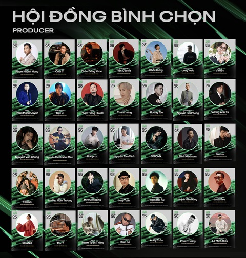 Phương Mỹ Chi 'càn quét' đề cử Làn Sóng Xanh 2023- Ảnh 1. Hội đồng bình chọn 'Làn Sóng Xanh 2023'
