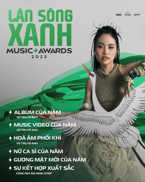 Phương Mỹ Chi 'càn quét' đề cử Làn Sóng Xanh 2023- Ảnh 5. Phương Mỹ Chi 'càn quét' đề cử Làn Sóng Xanh 2023- Ảnh 5.