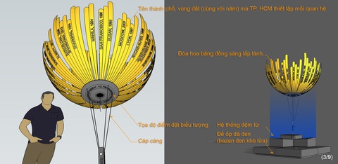 Biểu tượng hữu nghị là bông cúc vàng- Ảnh 3. Biểu tượng hữu nghị là bông cúc vàng- Ảnh 3.