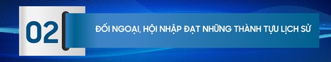 10 dấu ấn nổi bật trong phát triển kinh tế - xã hội năm 2023- Ảnh 3. 10 dấu ấn nổi bật trong phát triển kinh tế - xã hội năm 2023- Ảnh 3.