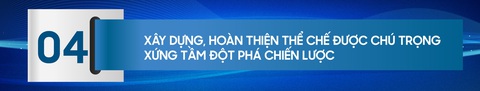 10 dấu ấn nổi bật trong phát triển kinh tế - xã hội năm 2023- Ảnh 6. 10 dấu ấn nổi bật trong phát triển kinh tế - xã hội năm 2023- Ảnh 6.