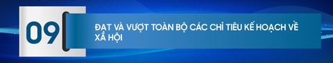 10 dấu ấn nổi bật trong phát triển kinh tế - xã hội năm 2023- Ảnh 14. 10 dấu ấn nổi bật trong phát triển kinh tế - xã hội năm 2023- Ảnh 14.