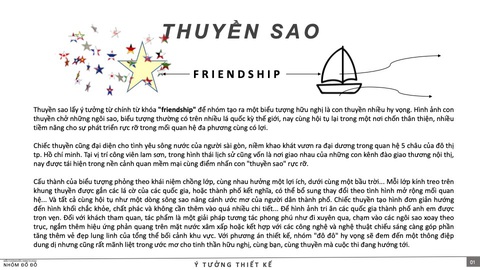 Biểu tượng hữu nghị TP.HCM: Thuyền sao- Ảnh 2. Biểu tượng hữu nghị TP.HCM: Thuyền sao- Ảnh 2.
