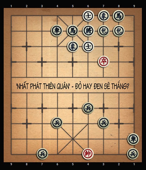 Thế cờ này bạn nghĩ quân đen thắng được quân đỏ không?- Ảnh 1. Thế cờ này bạn nghĩ quân đen thắng được quân đỏ không?- Ảnh 1.