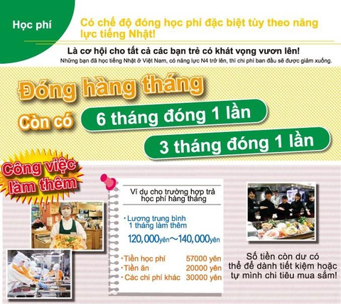Chuẩn bị tài chính cho du học Nhật Bản 2024- Ảnh 3. Chuẩn bị tài chính cho du học Nhật Bản 2024- Ảnh 3.