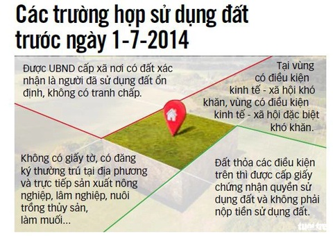 Đồ họa: N.KH. Đồ họa: N.KH.