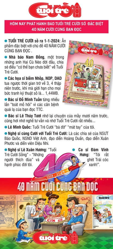 Tuổi Trẻ Cười phát hành ngày 1-1-2024 Tin tức chính trên Tuổi Trẻ Cười phát hành ngày 1-1-2024
