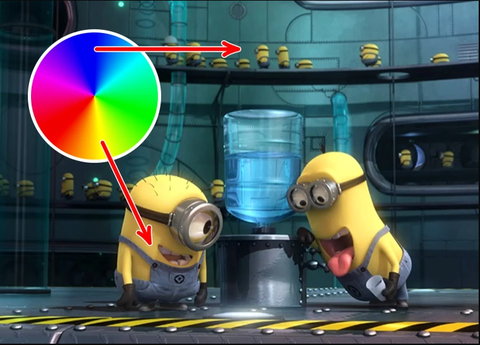 Tại sao rất nhiều nhân vật hoạt hình có màu vàng?- Ảnh 1. Nhân vật trong phim Despicable Me.