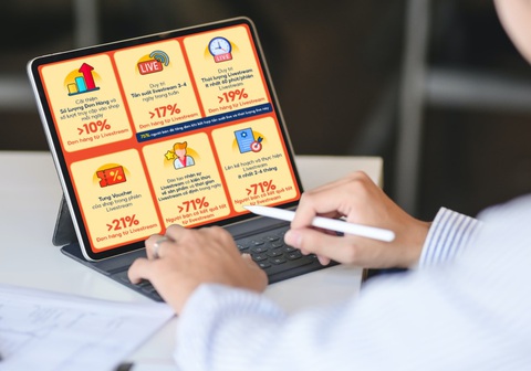 Lên kế hoạch livestream kết hợp sử dụng tính năng Shopee Live phù hợp giúp người bán tăng đơn hiệu quả Lên kế hoạch livestream kết hợp sử dụng tính năng Shopee Live phù hợp giúp người bán tăng đơn hiệu quả