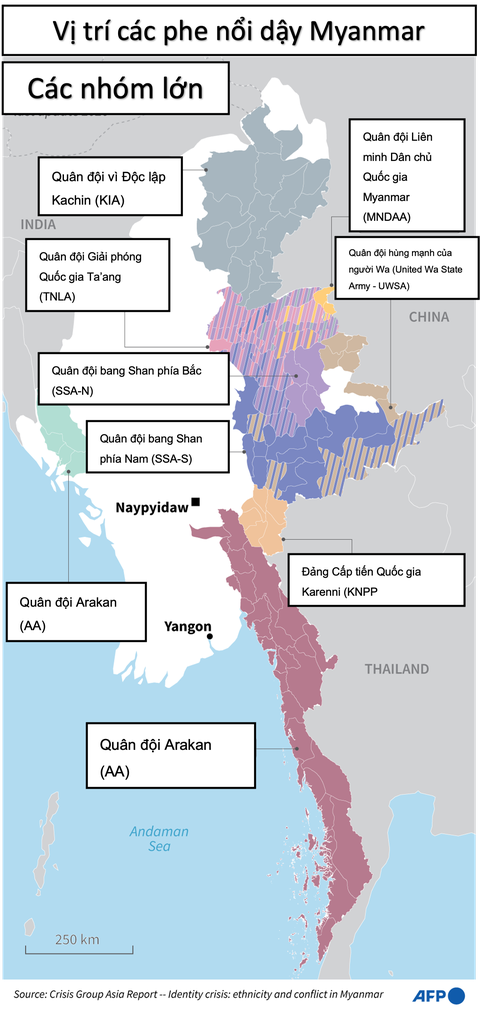 Vị trí các nhóm vũ trang sắc tộc ở Myanmar - Nguồn: AFP - Đồ họa: MINH KHÔI Vị trí các nhóm vũ trang sắc tộc ở Myanmar - Nguồn: AFP - Việt hóa: MINH KHÔI
