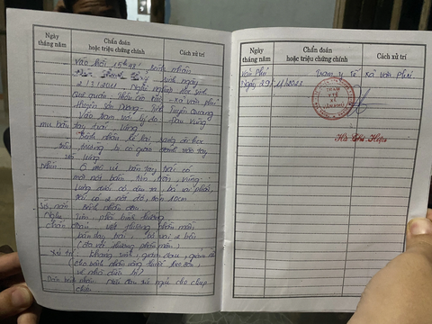 Cô giáo kể thường xuyên bị học sinh đánh, phụ huynh nói cô vẫn 'khiêu chiến' với lớp- Ảnh 4. Sổ khám bệnh của học sinh T. sau sự việc - Ảnh: Phụ huynh cung cấp