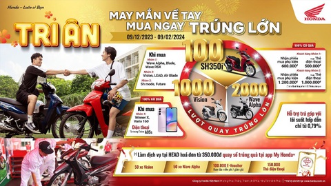 Honda Việt Nam triển khai chương trình khuyến mại lớn nhất năm- Ảnh 1. Honda Việt Nam triển khai chương trình khuyến mại lớn nhất năm- Ảnh 1.