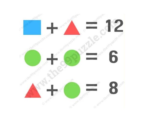 Thử thách IQ: Tìm giá trị của hình chữ nhật - Ảnh 1. Thử thách IQ: Tìm giá trị của hình chữ nhật - Ảnh 1.