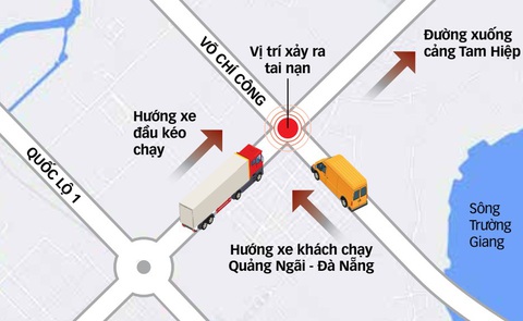 Vị trí vụ tai nạn - Đồ họa: TẤN ĐẠT Vị trí vụ tai nạn - Đồ họa: TẤN ĐẠT